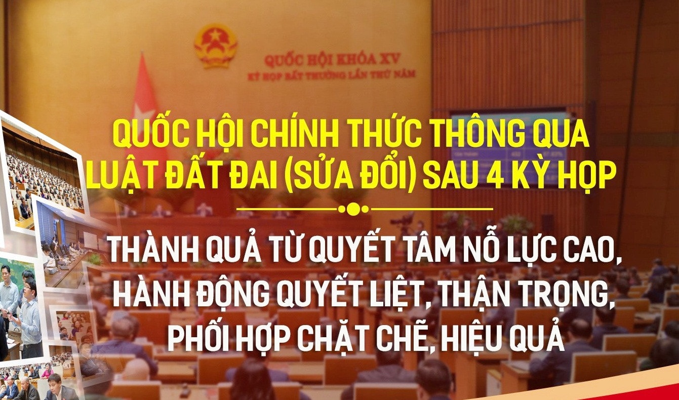 Cần kiên trì, nhất quán, thống nhất trong quan điểm chỉ đạo và tổ chức thực hiện