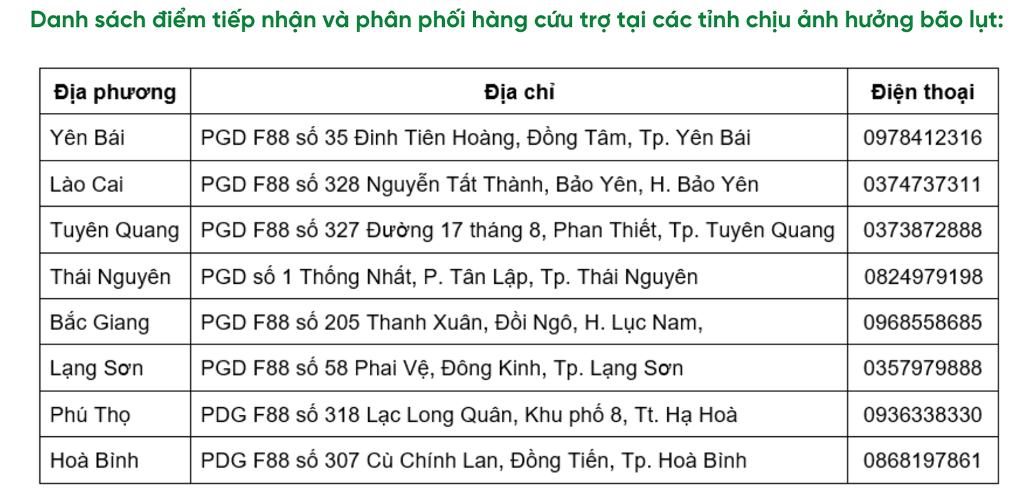 Screen Shot 2024-09-12 at 14.19.27.png