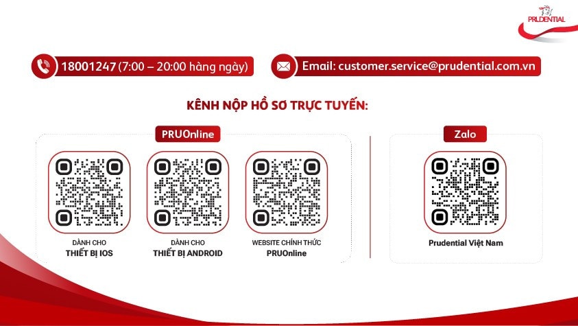 Prudential đang tích cực thu thập thông tin khách hàng bị ảnh hưởng bởi bão Yagi (1).jpg