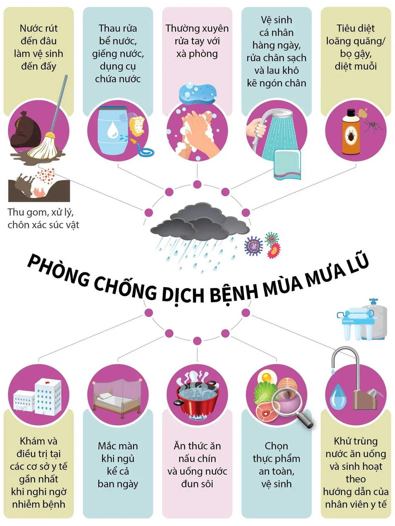 12092024-dichbenh-2.png