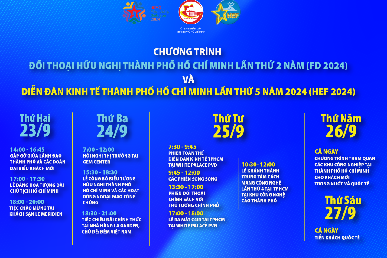 Infographic chương trình FD - HEF.png