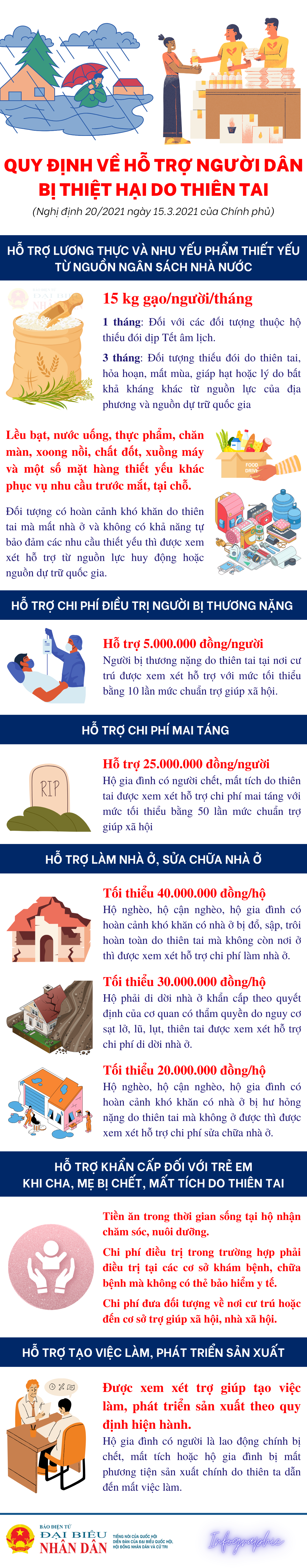 Bản sao của phương án tuyển sinh đại học cho thí sinh diện được xét đặc cách tốt nghiệp (2).png