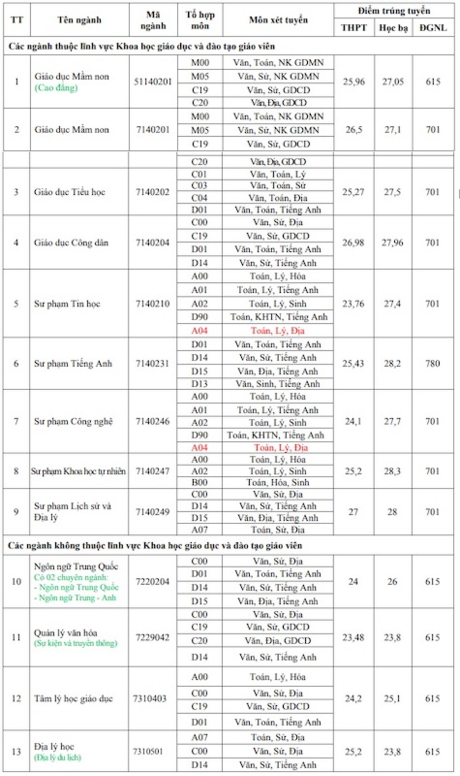 dong-thap--1-12084997.png