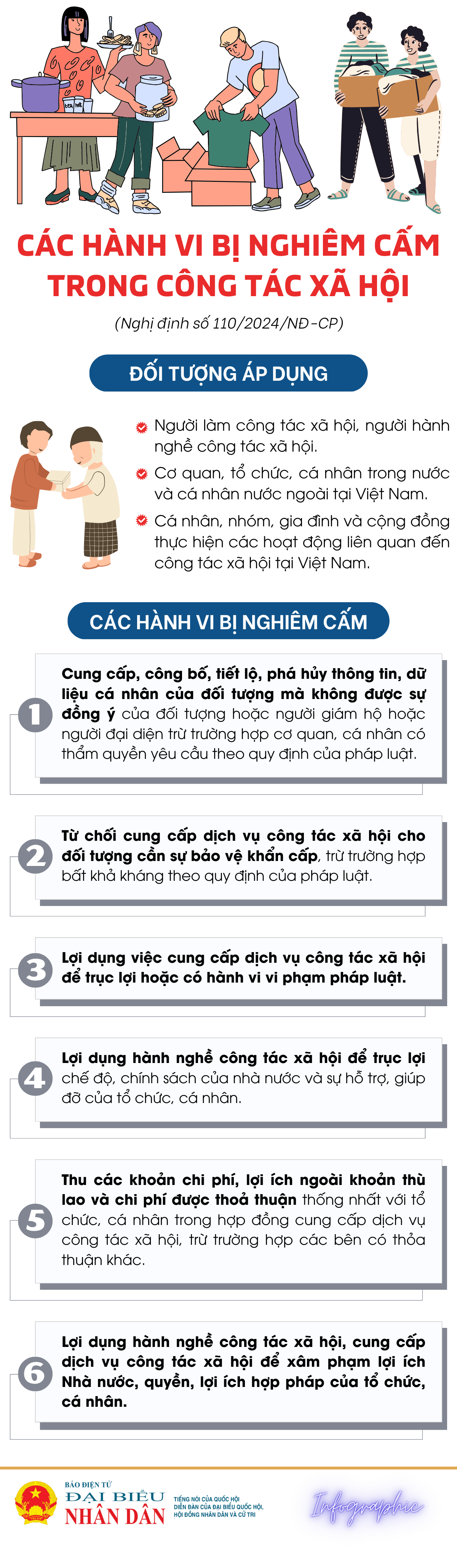 Bản sao của phương án tuyển sinh đại học cho thí sinh diện được xét đặc cách tốt nghiệp.png