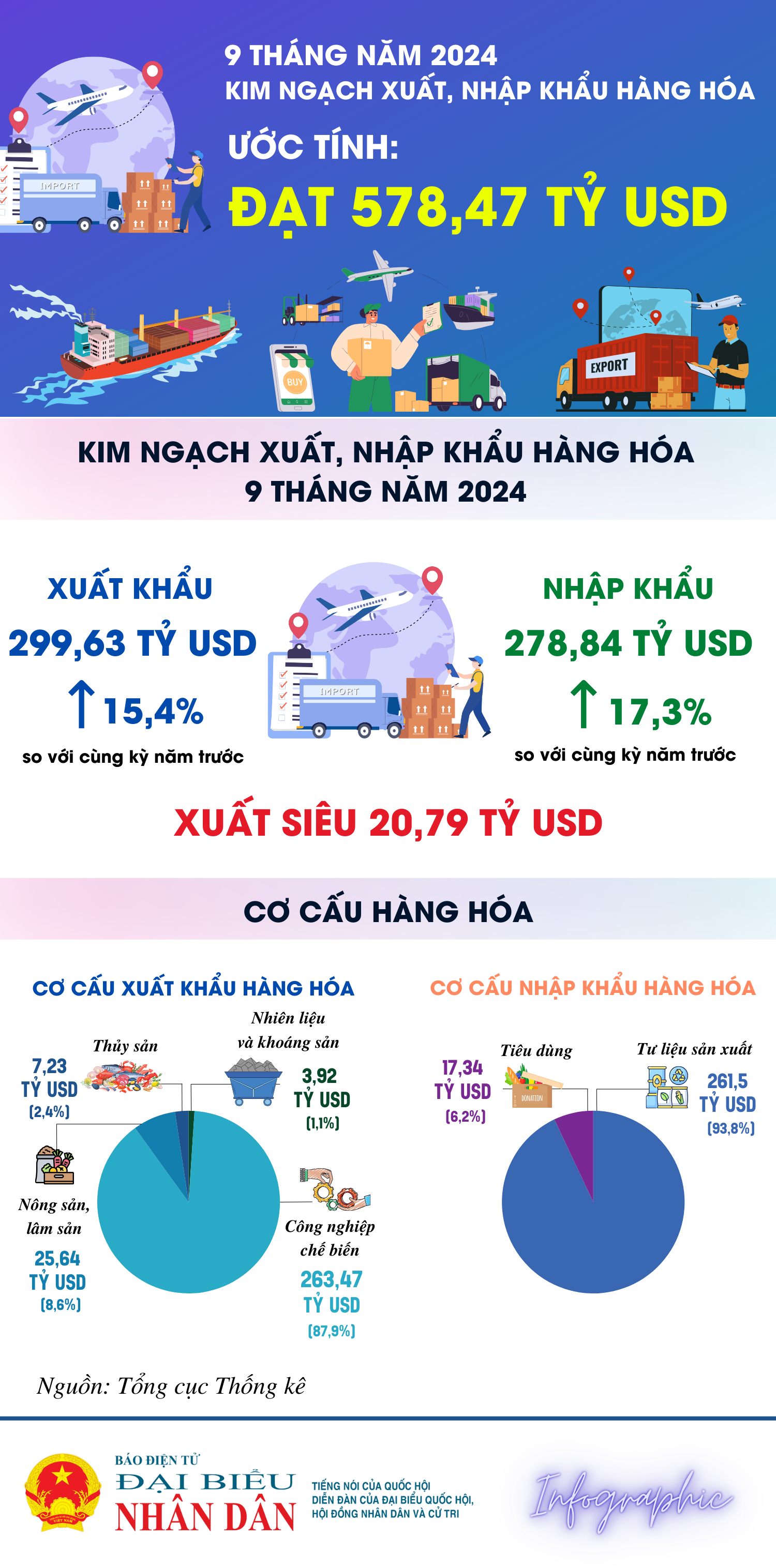 ban-sao-cua-ban-sao-cua-xnk-thang-2-636.png