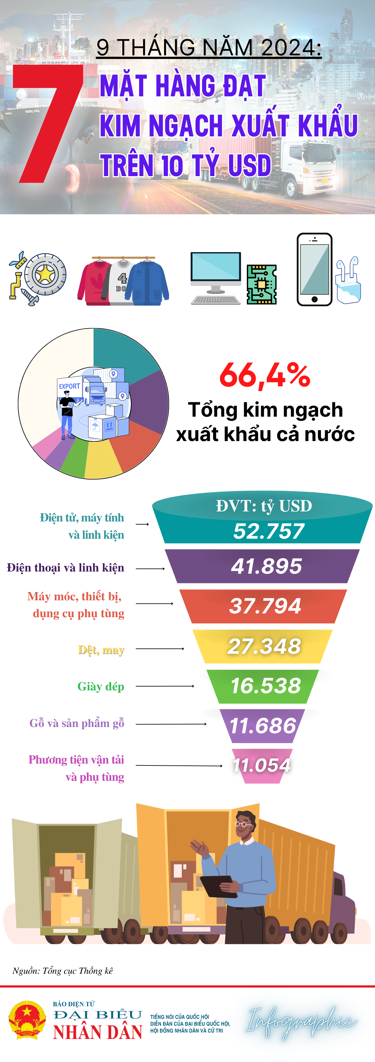 hang-xnk-t10-6717.png