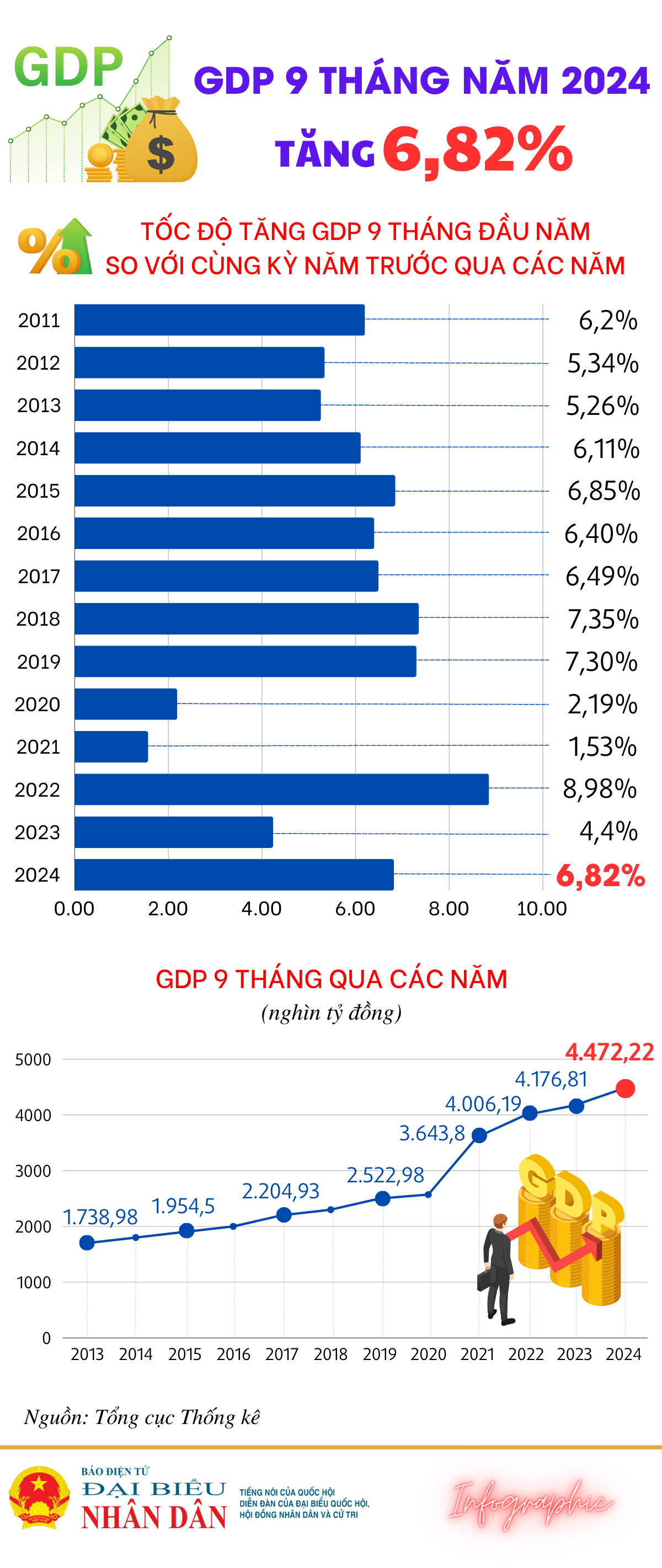 gdp-6-thang-nam-2023-1-4793.png