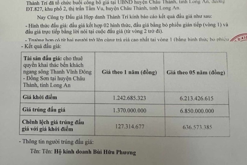 ket-qua-trung-dau-gia-2024-1501.jpg