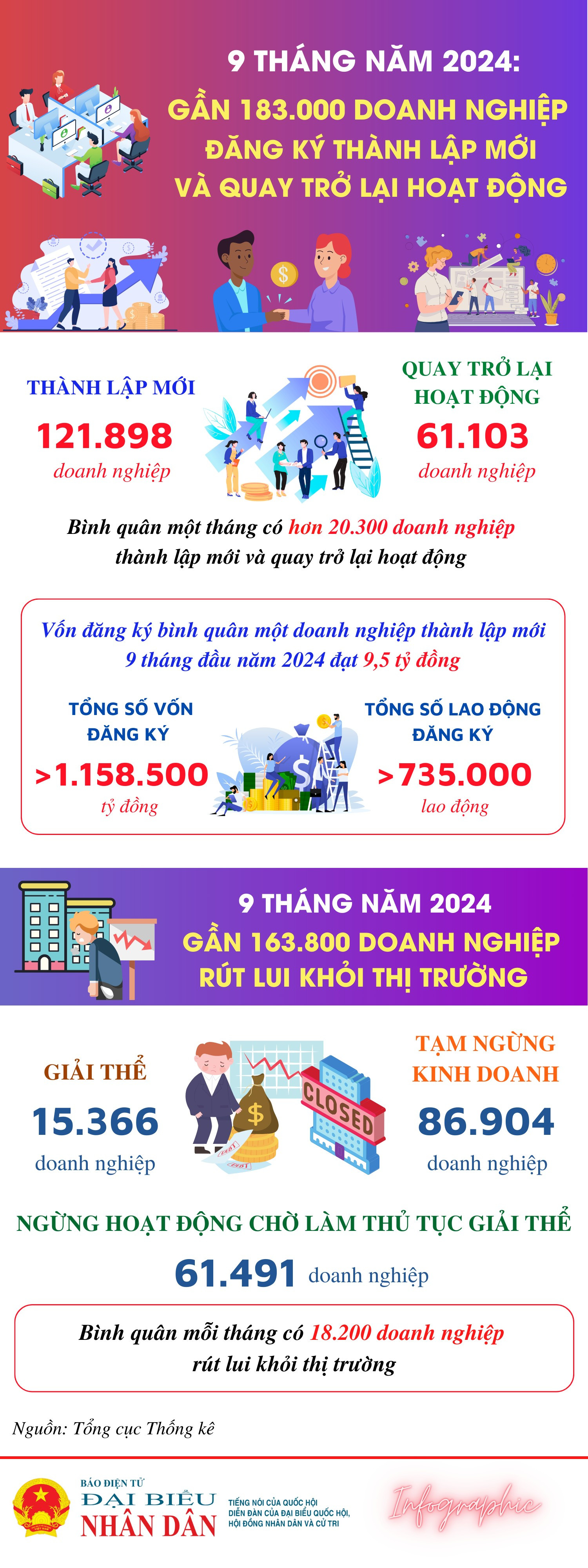 ban-sao-cua-dn-10-thang-1-2673.png