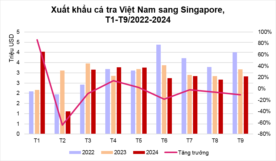 tai-xuong-8712-8711.png