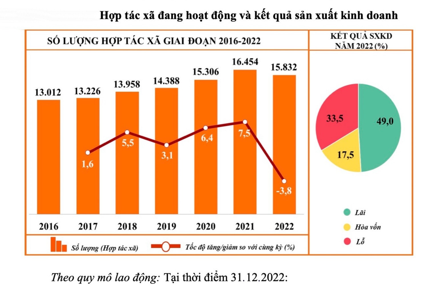 sach-trang-hop-tac-xa-viet-nam-2024-dragged-2.jpg