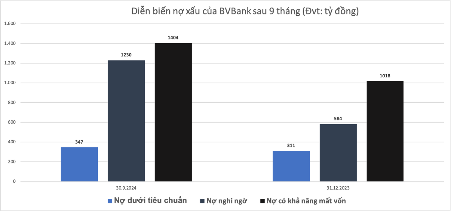 noxau.png