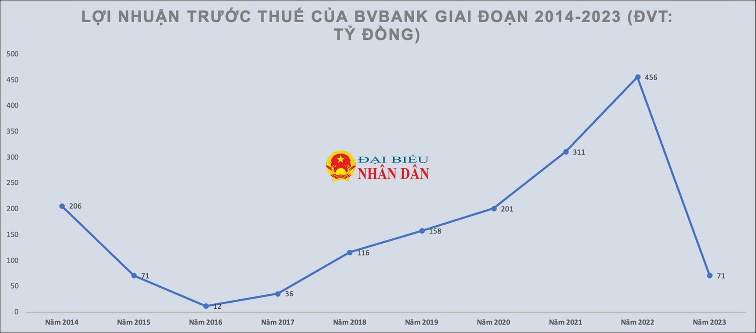 bvbankpng-1709261144454.jpg