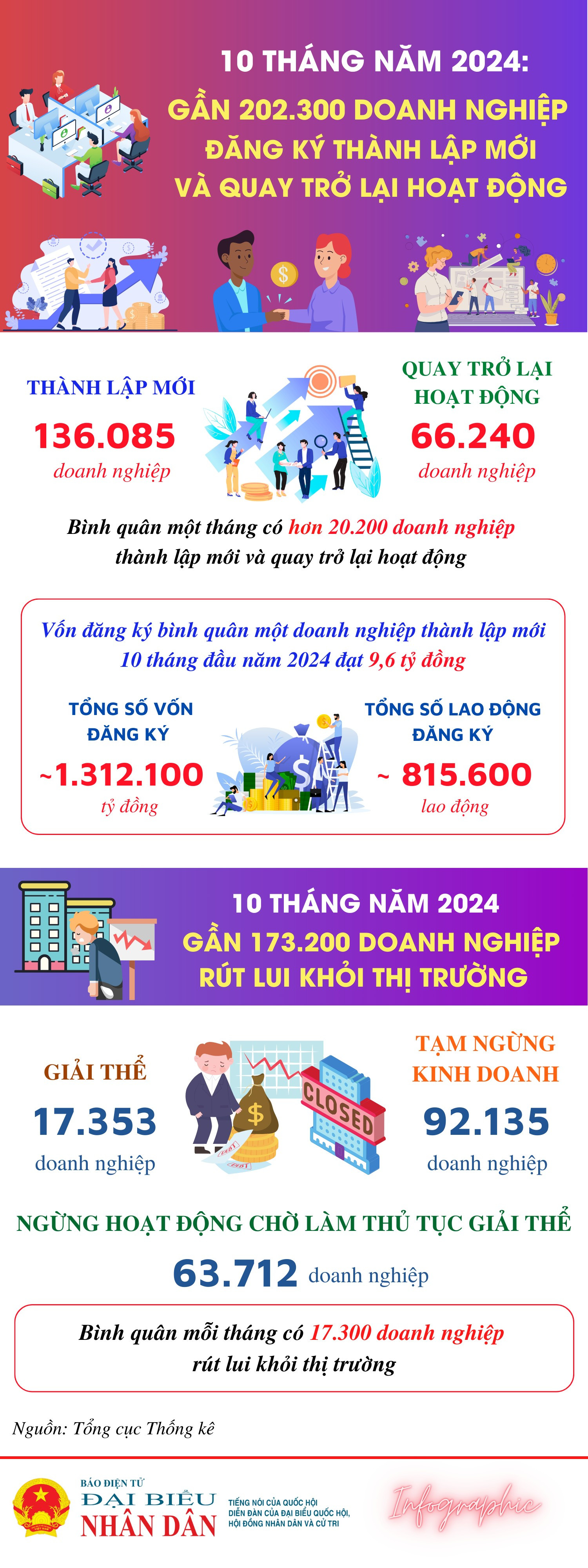 ban-sao-cua-dn-10-thang.png