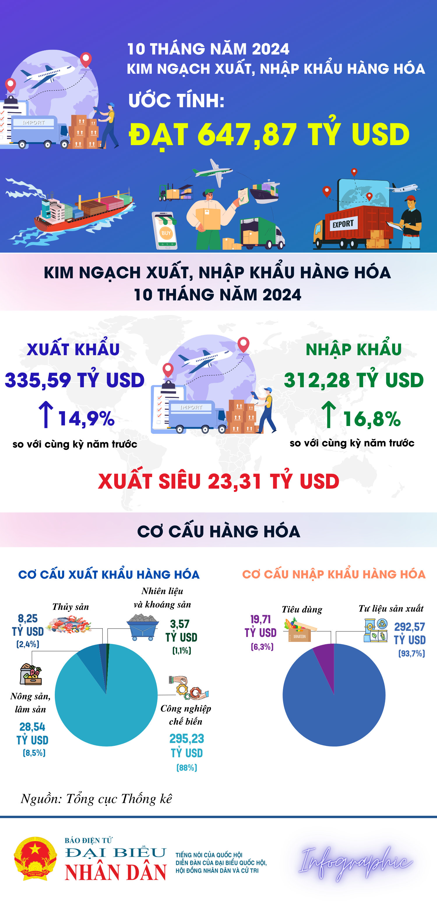 ban-sao-cua-ban-sao-cua-xnk-thang-2.png