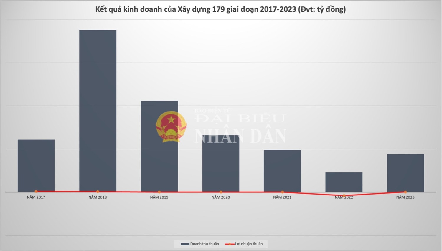 xay-dung-179-3011.jpg