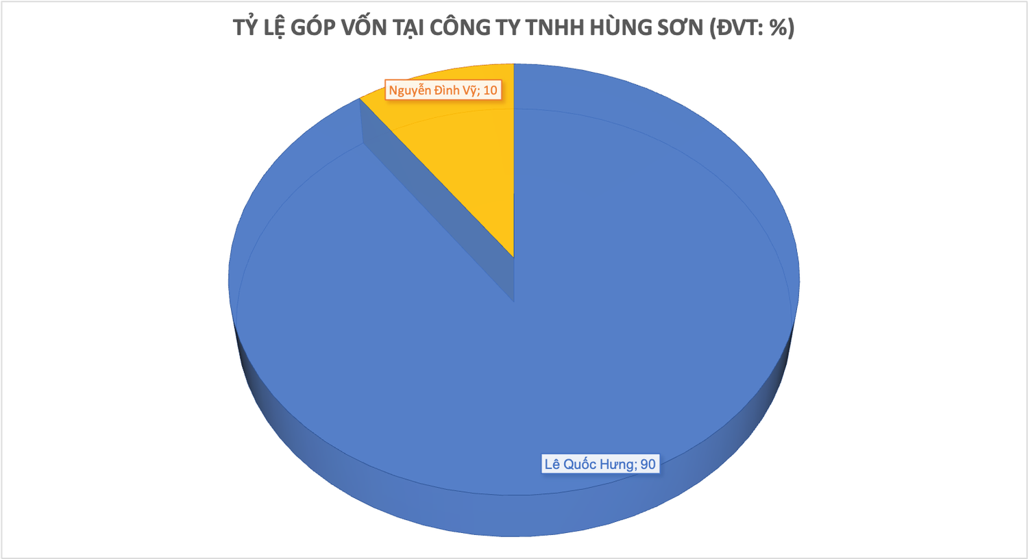 gop-von.png