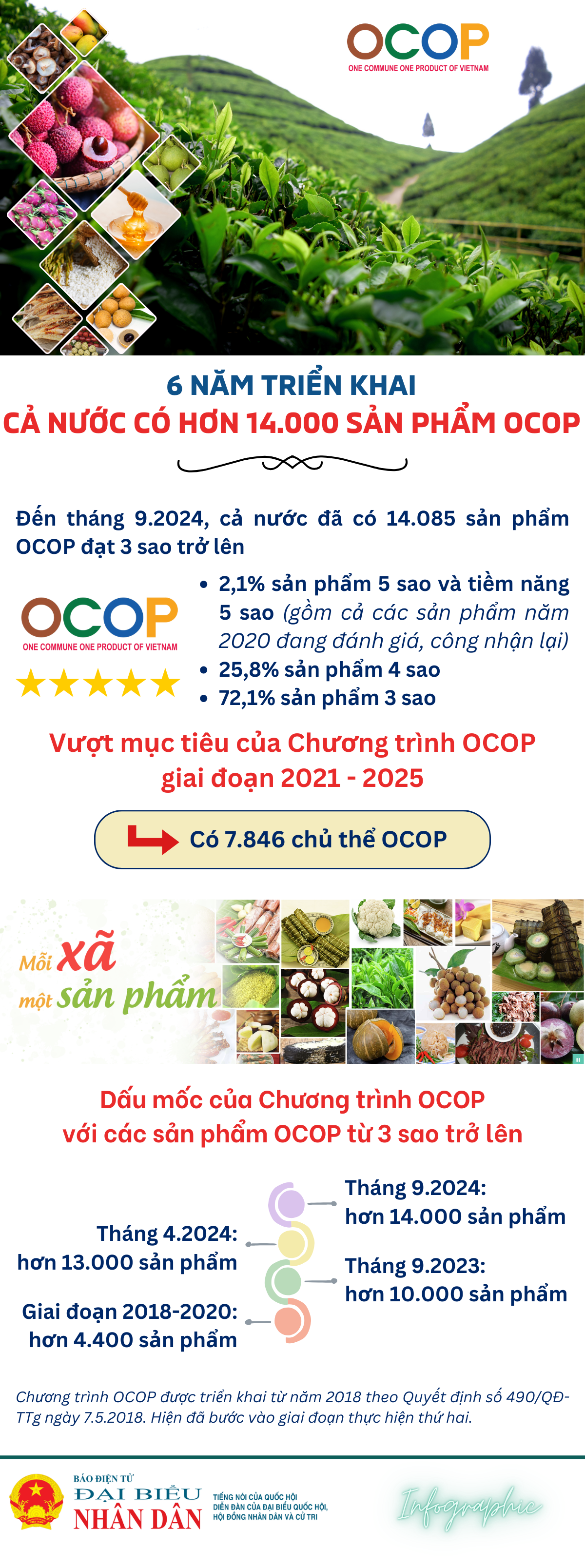 ban-sao-cua-phuong-an-tuyen-sinh-dai-hoc-cho-thi-sinh-dien-duoc-xet-dac-cach-tot-nghiep-3.png