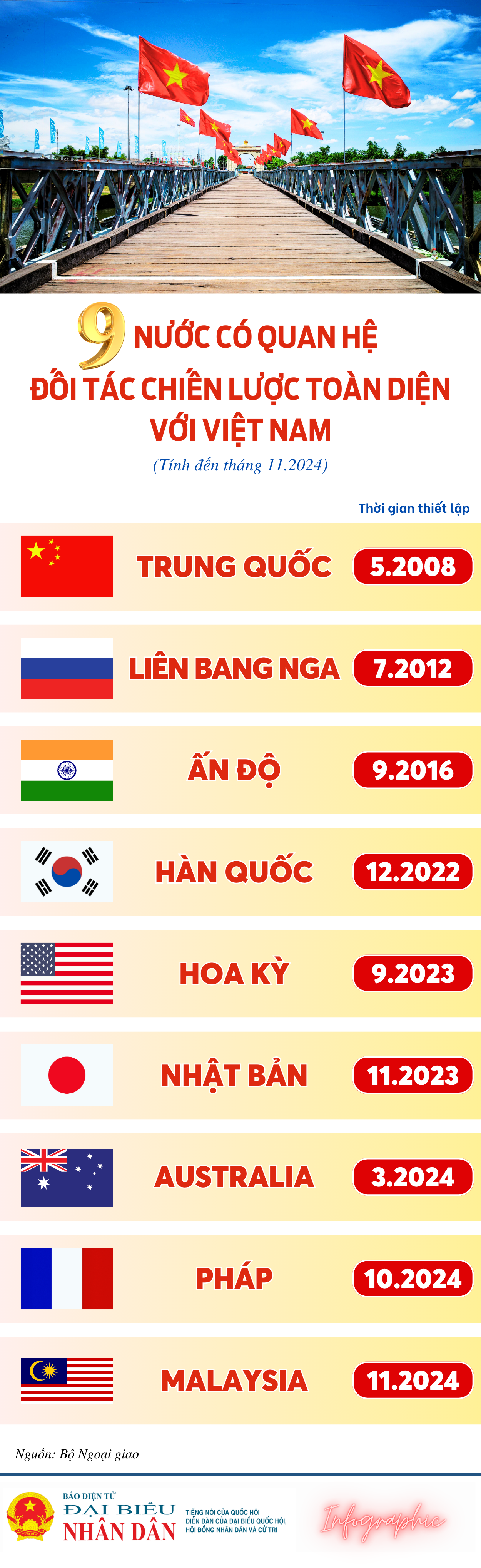 ban-sao-cua-viet-nam-campuchia-1.png
