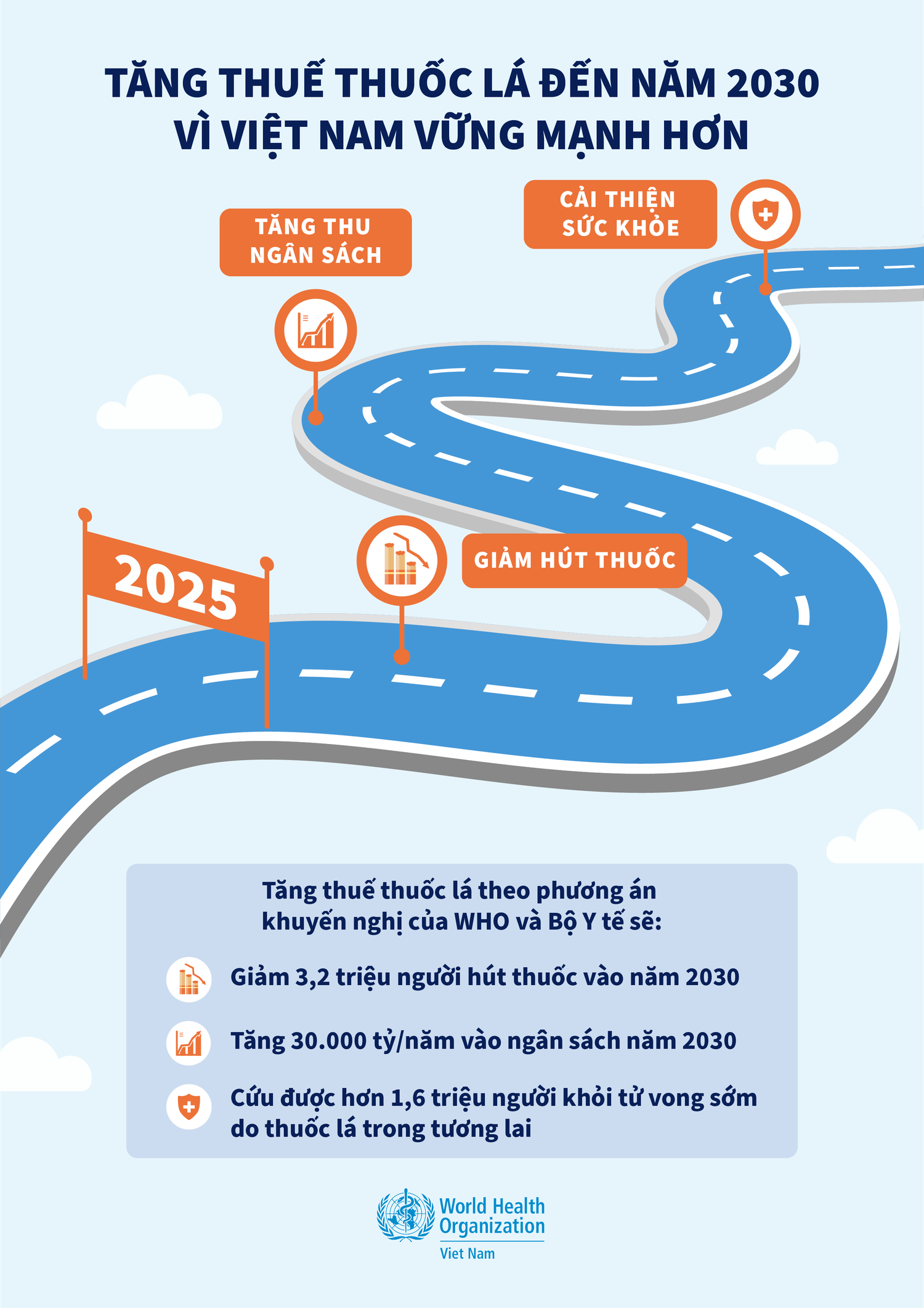 info-1-roadmap-vie.png