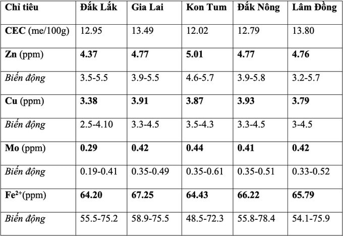 anh-chup-man-hinh-2024-11-21-luc-101131-103626-166-142354.jpg