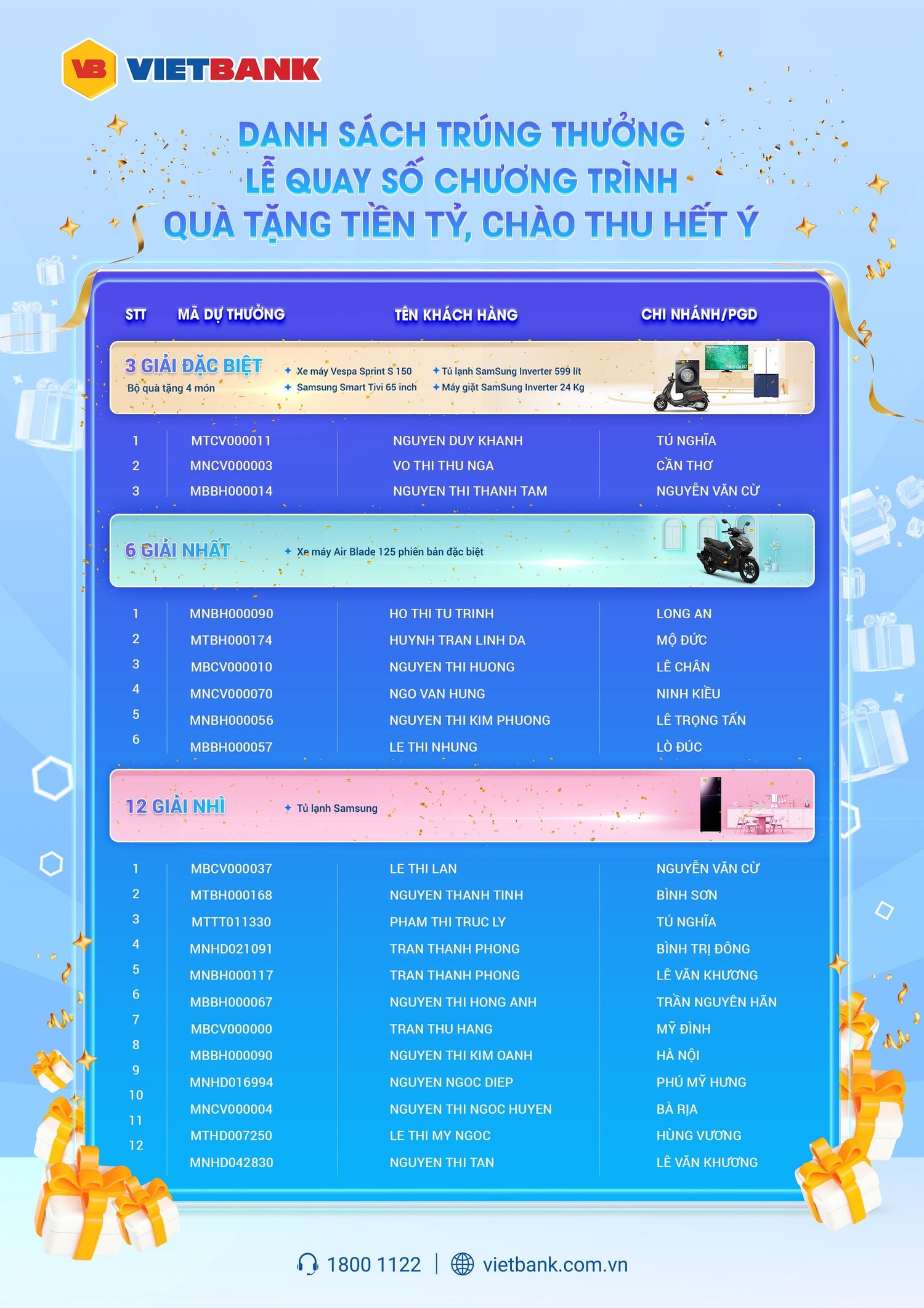 quay-so-anh2.jpg