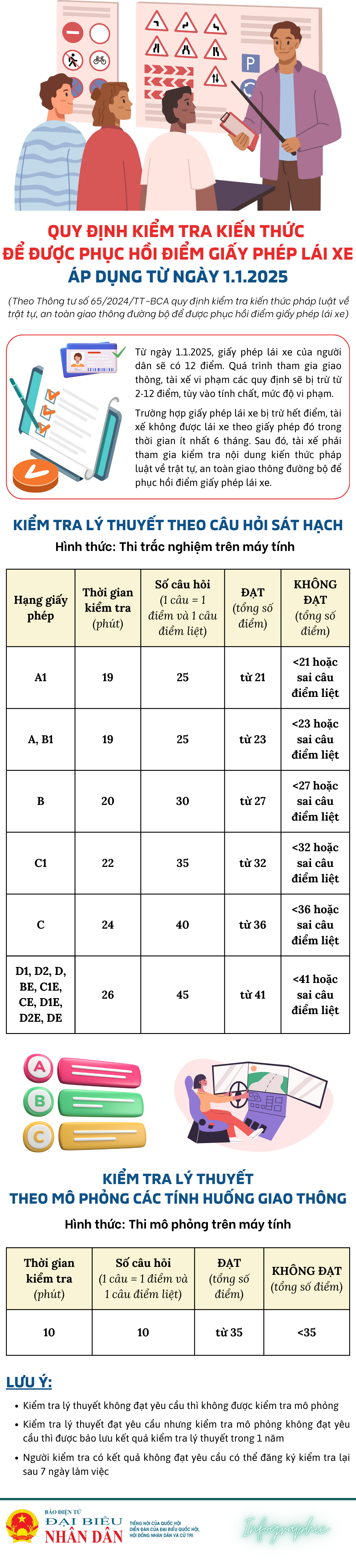 ban-sao-cua-phuong-an-tuyen-sinh-dai-hoc-cho-thi-sinh-dien-duoc-xet-dac-cach-tot-nghiep.png
