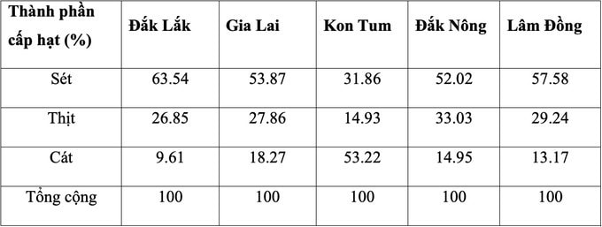 anh-chup-man-hinh-2024-11-28-luc-092837-093125-77-211607.jpg