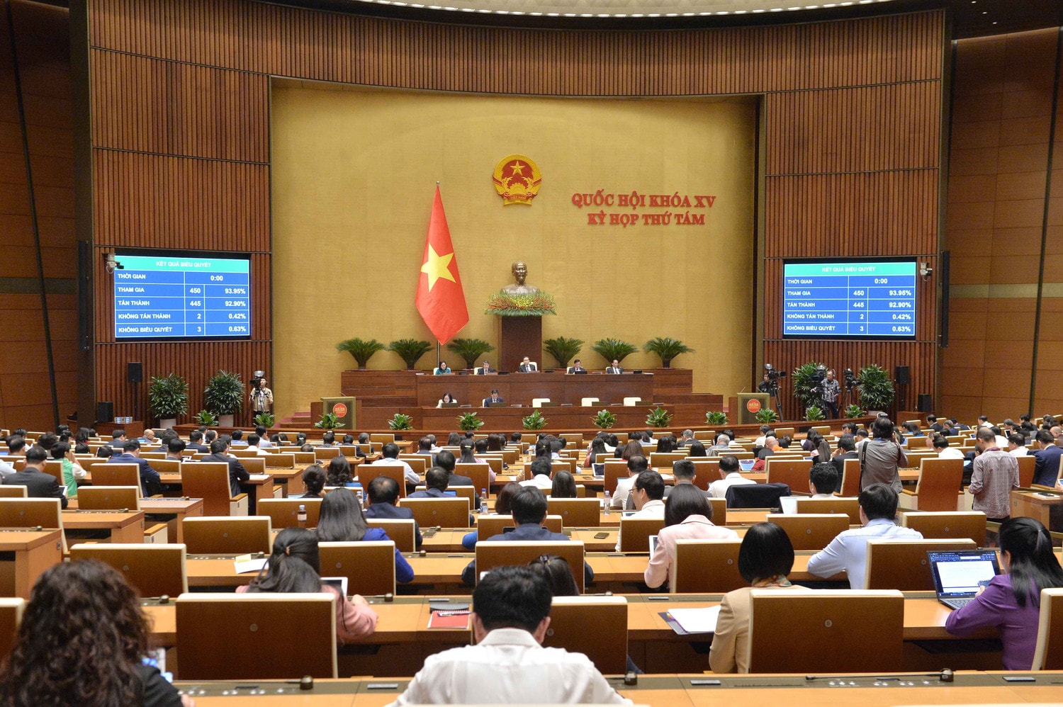 bieu-quyet-thong-qua-luat-sua-doi-bo-sung-mot-so-dieu-cua-luat-chung-khoan-luat-ke-toan-luat-kiem-toan-doc-lap-luat-ngan-sach-nha-nuoc-luat-quan-ly-su-dung-tai-san-cong-luat-quan-ly-thue-va-luat-du-tru-quoc.jpg