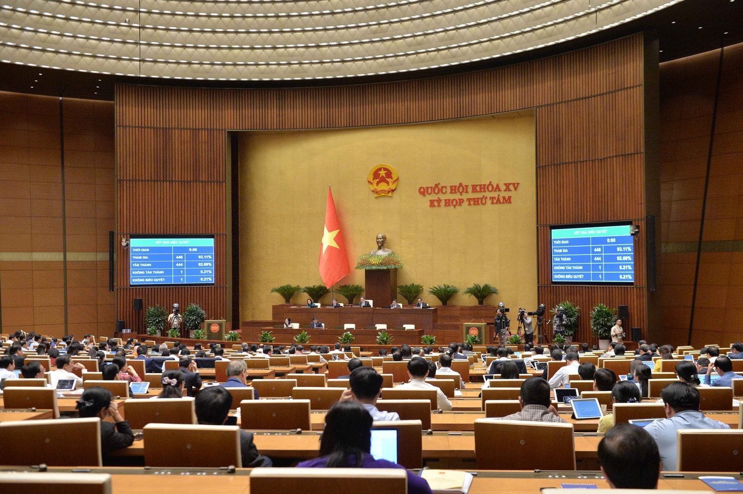 bieu-quyet-thong-qua-luat-sua-doi-bo-sung-mot-so-dieu-cua-luat-quy-hoach-luat-dau-tu-luat-dau-tu-theo-phuong-thuc-doi-tac-cong-tu-va-luat-dau-thau.jpg