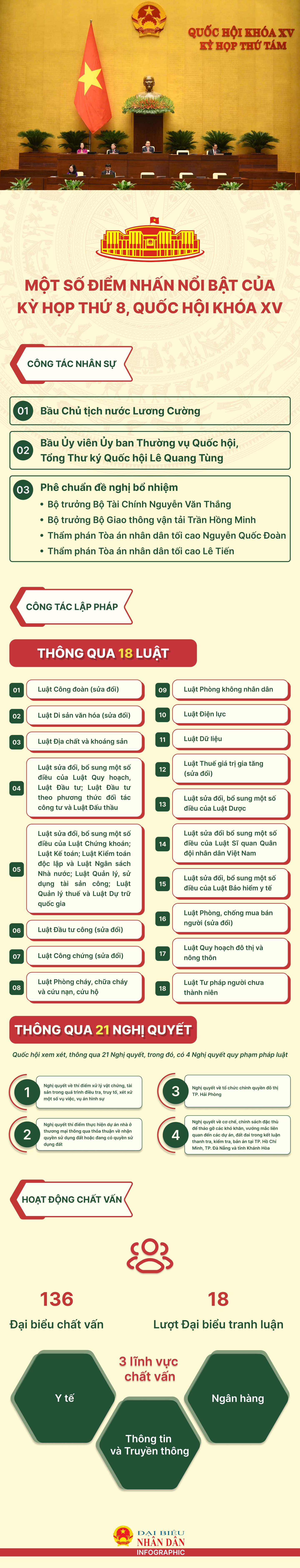 ket-qua-ky-hop-thu-8.png