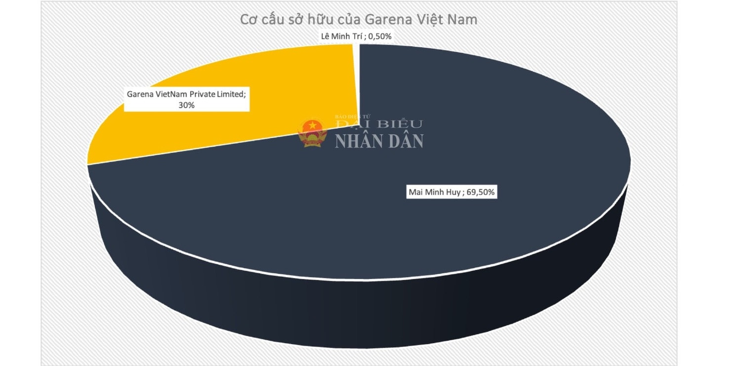 garenaaaapng-5154.jpg