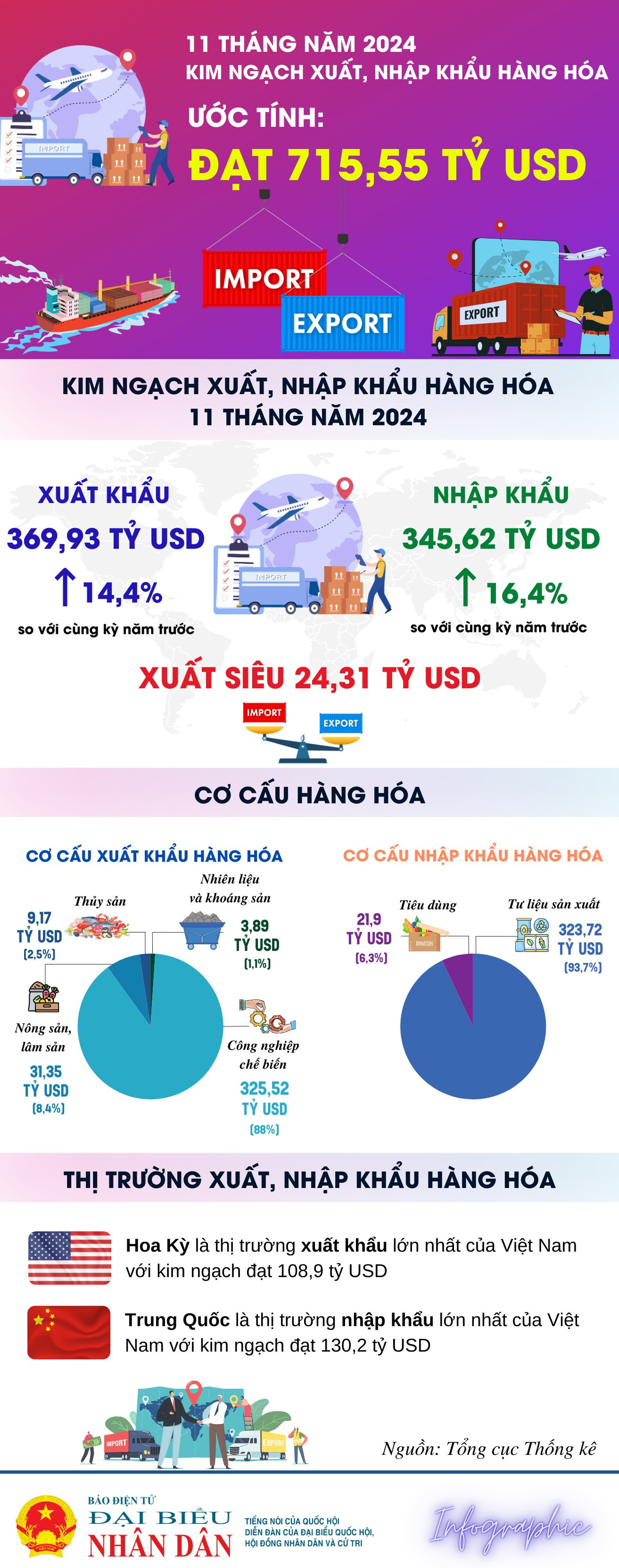 ban-sao-cua-ban-sao-cua-xnk-thang-2.png