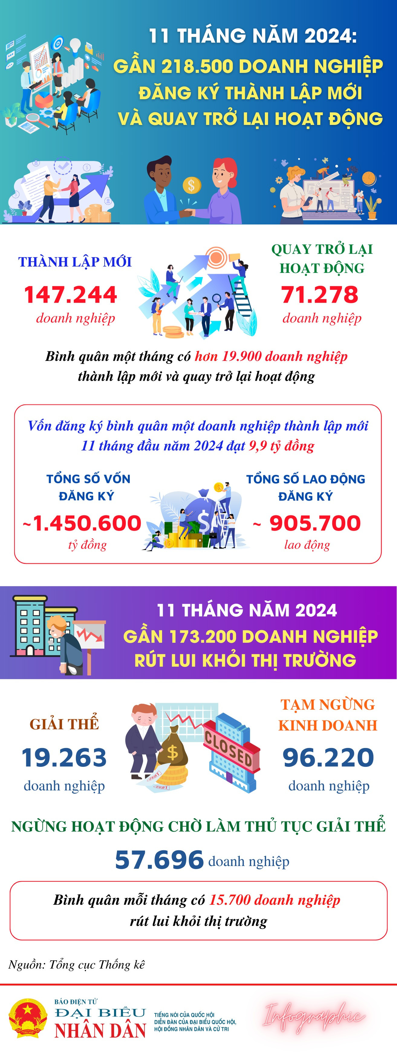 ban-sao-cua-dn-10-thang.png