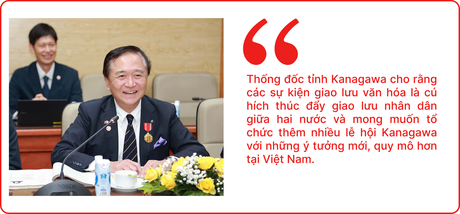 Mở ra cơ hội và thời kỳ hợp tác mới trong quan hệ Việt Nam - Singapore, Việt Nam - Nhật Bản ảnh 10