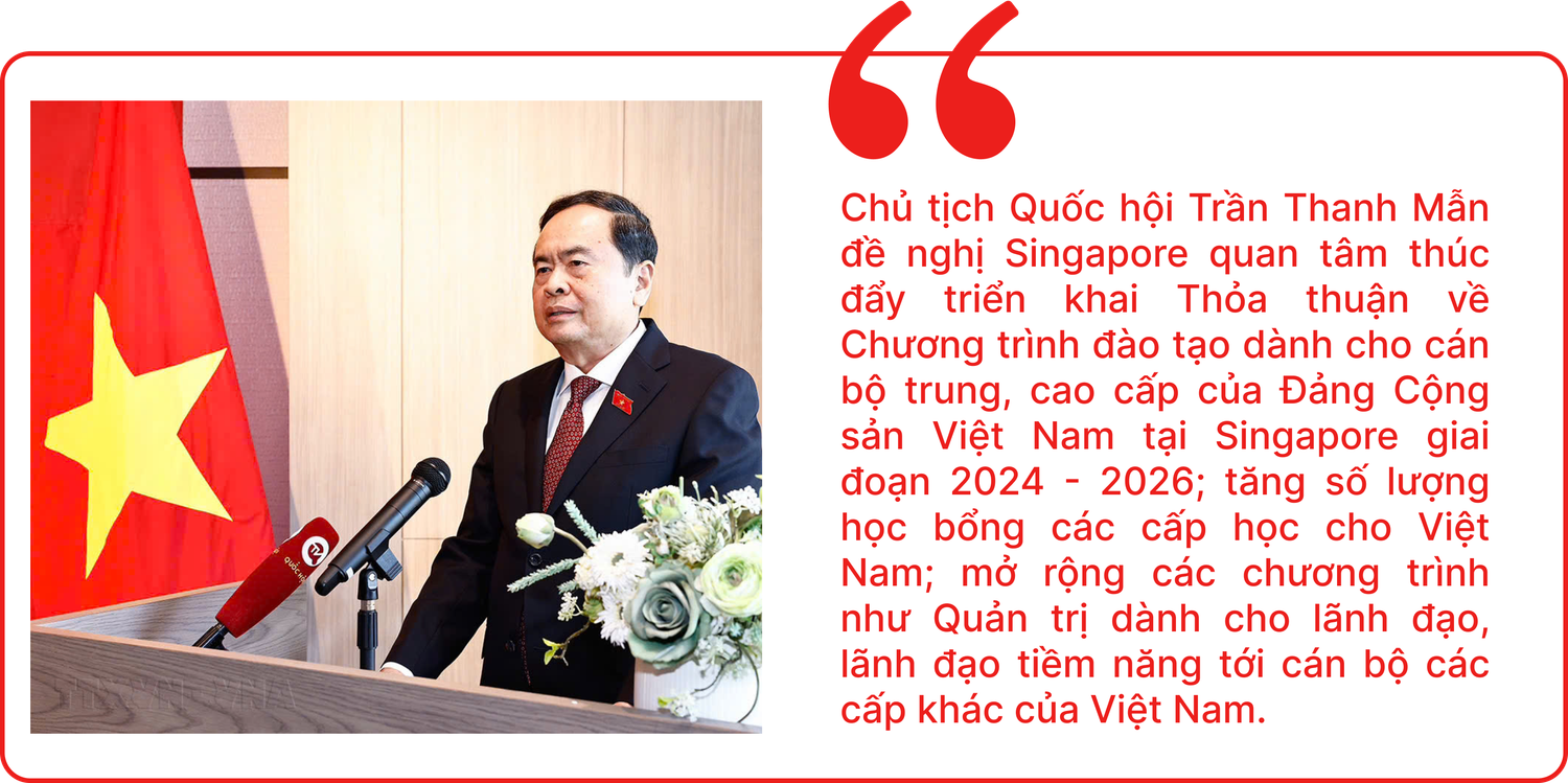 Mở ra cơ hội và thời kỳ hợp tác mới trong quan hệ Việt Nam - Singapore, Việt Nam - Nhật Bản ảnh 5