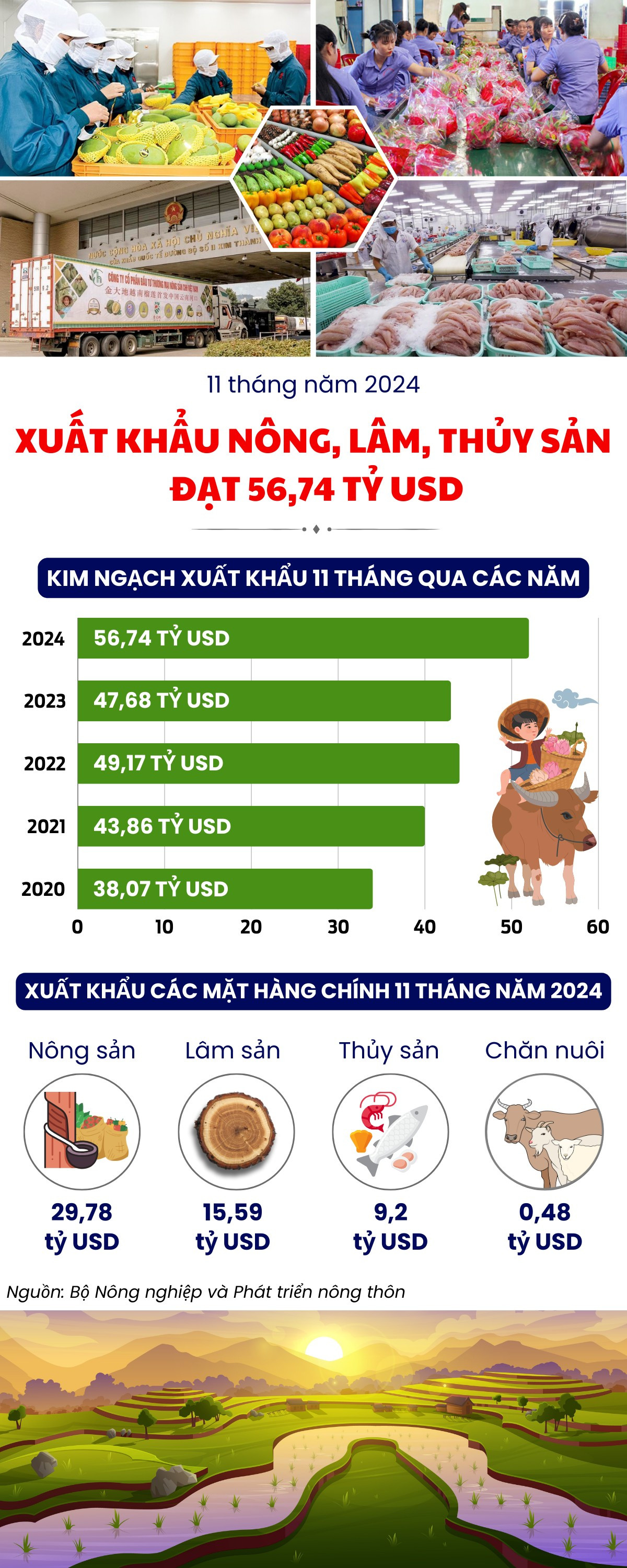 xuat-khau-nong-lam-thuy-san.png