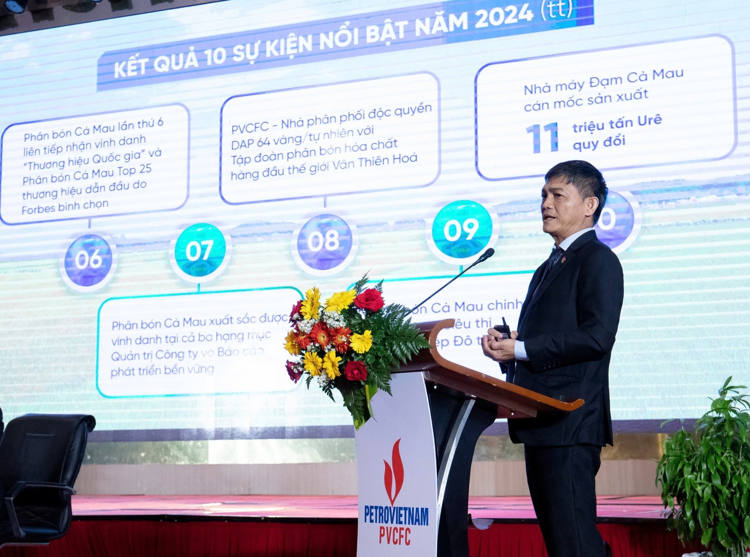 dong-chi-van-tien-thanh-bi-thu-dang-uy-tgd-pvcfc-bao-cao-tong-ket-cong-tac-dang-va-hoat-dong-sxkd-nam-2024-tai-hoi-nghi.jpg