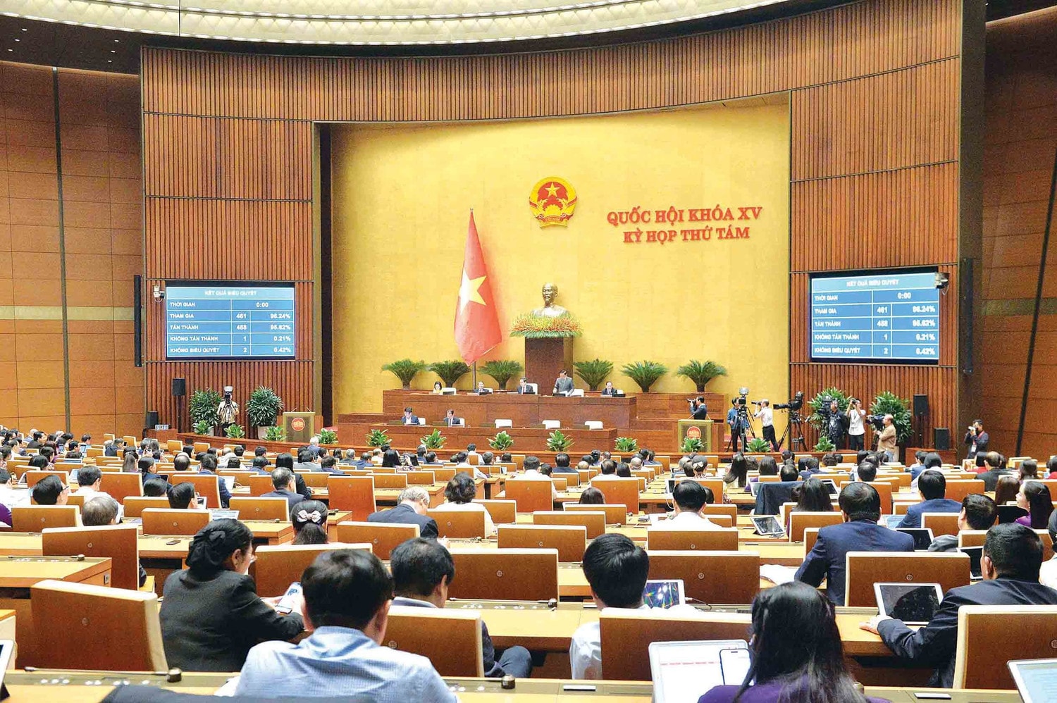 hlbieu-quyet-thong-qua-nghi-quyet-thanh-lap-thanh-pho-hue-truc-thuoc-trung-uong.jpg