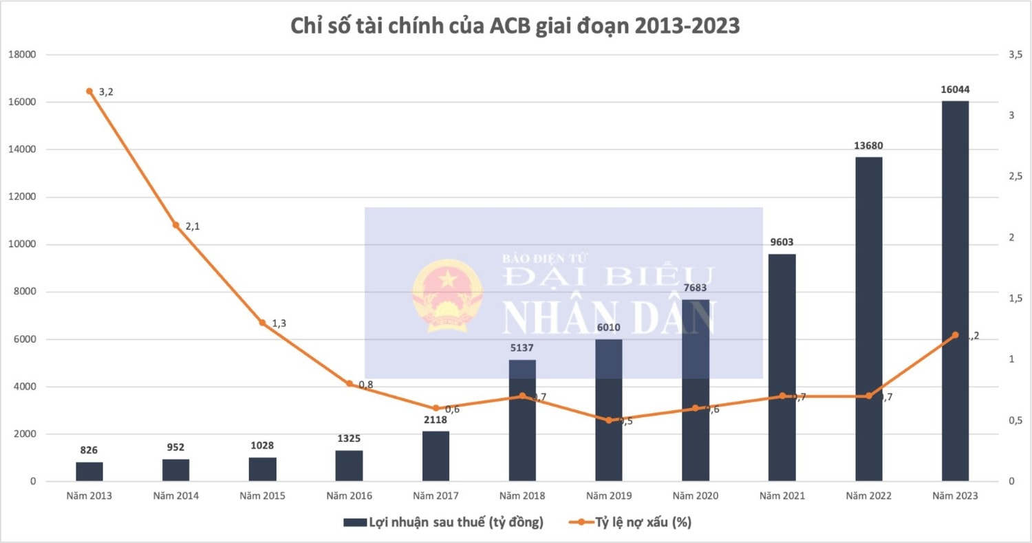 acb-1024.jpg
