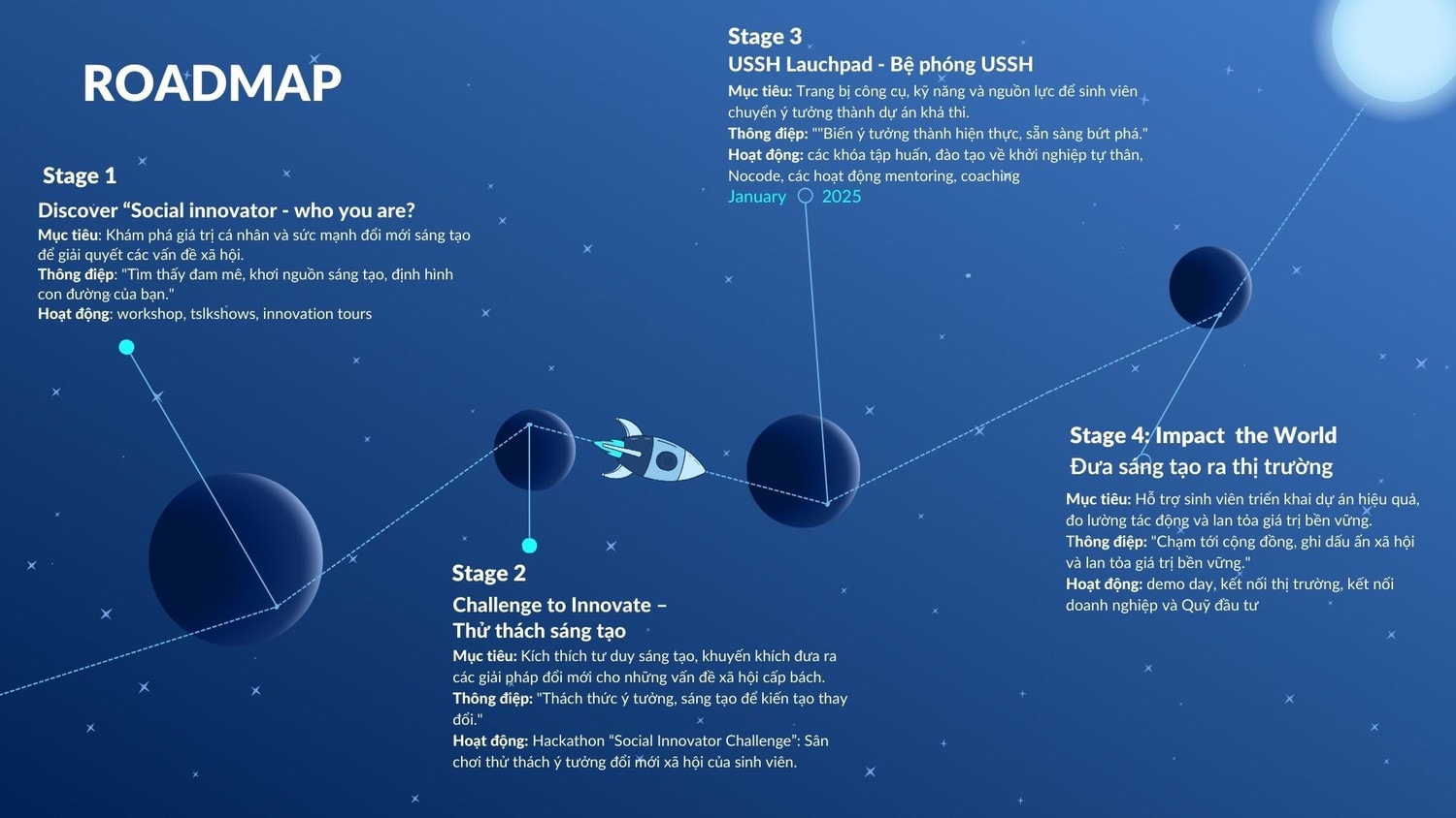 copy-of-starup-boostrapping-2.jpg