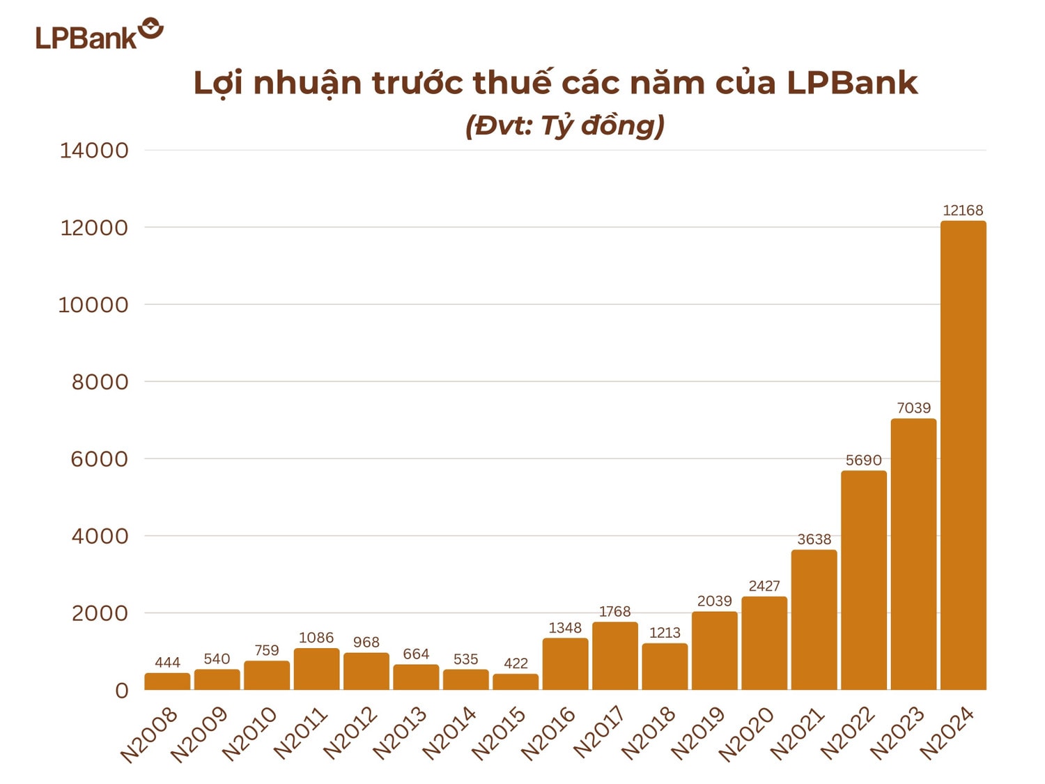 anh-2-bieu-do.jpg