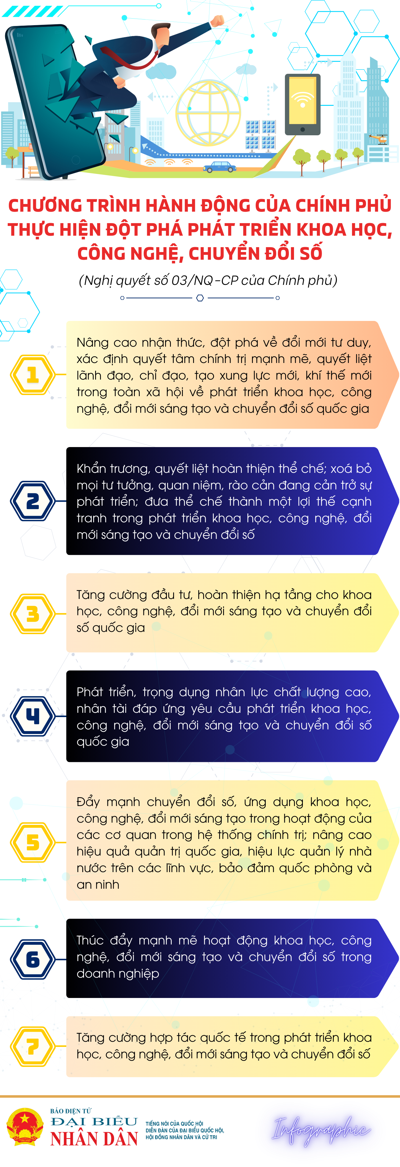 ban-sao-cua-phuong-an-tuyen-sinh-dai-hoc-cho-thi-sinh-dien-duoc-xet-dac-cach-tot-nghiep-2.png
