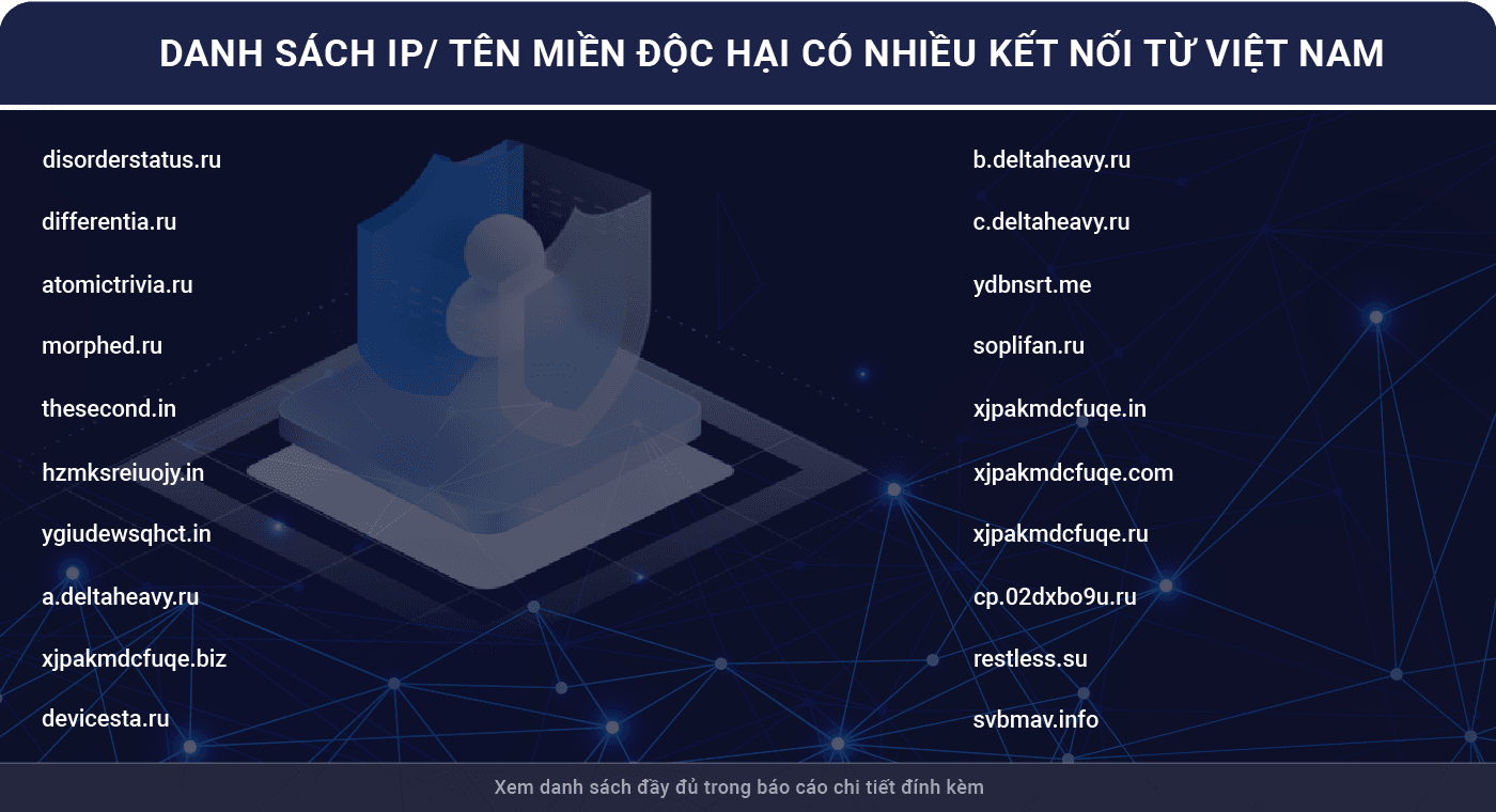 ten-mien-doc-hai.png
