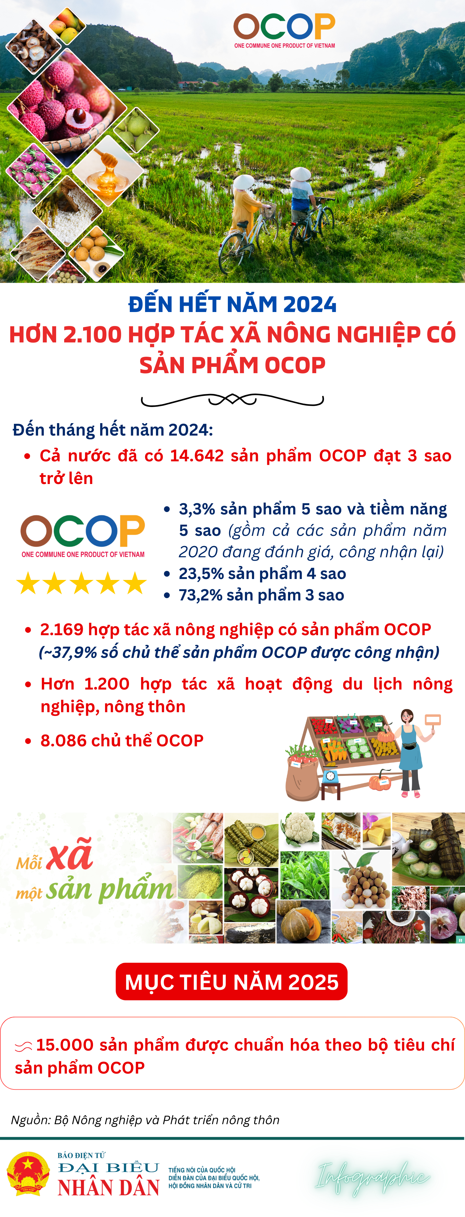 ban-sao-cua-phuong-an-tuyen-sinh-dai-hoc-cho-thi-sinh-dien-duoc-xet-dac-cach-tot-nghiep.png