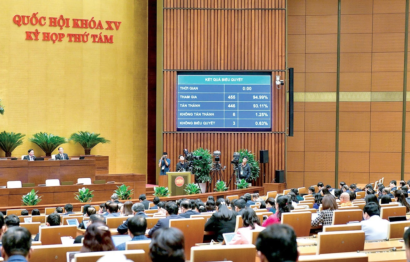 Tại Kỳ họp thứ Tám, Quốc hội Khóa XV, Quốc hội biểu quyết thông qua Luật sửa đổi, bổ sung một số điều của Luật Bảo hiểm y tế theo trình tự thủ tục rút gọn, có ý nghĩa đặc biệt quan trọng nhằm góp phần hoàn thiện thể chế liên quan đến lĩnh vực y tế và chăm sóc sức khỏe nhân dân