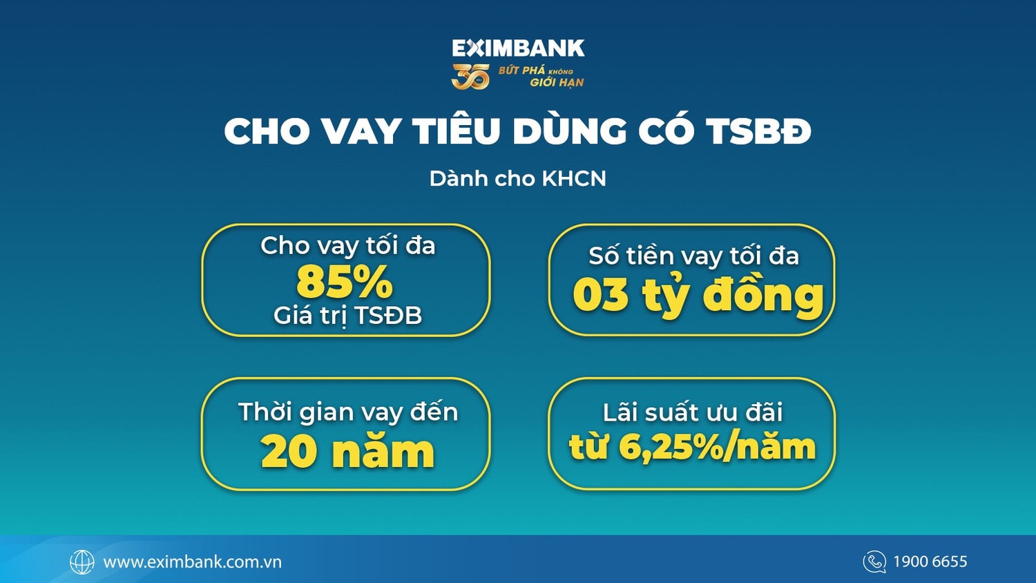 vay-tieu-dung.jpg