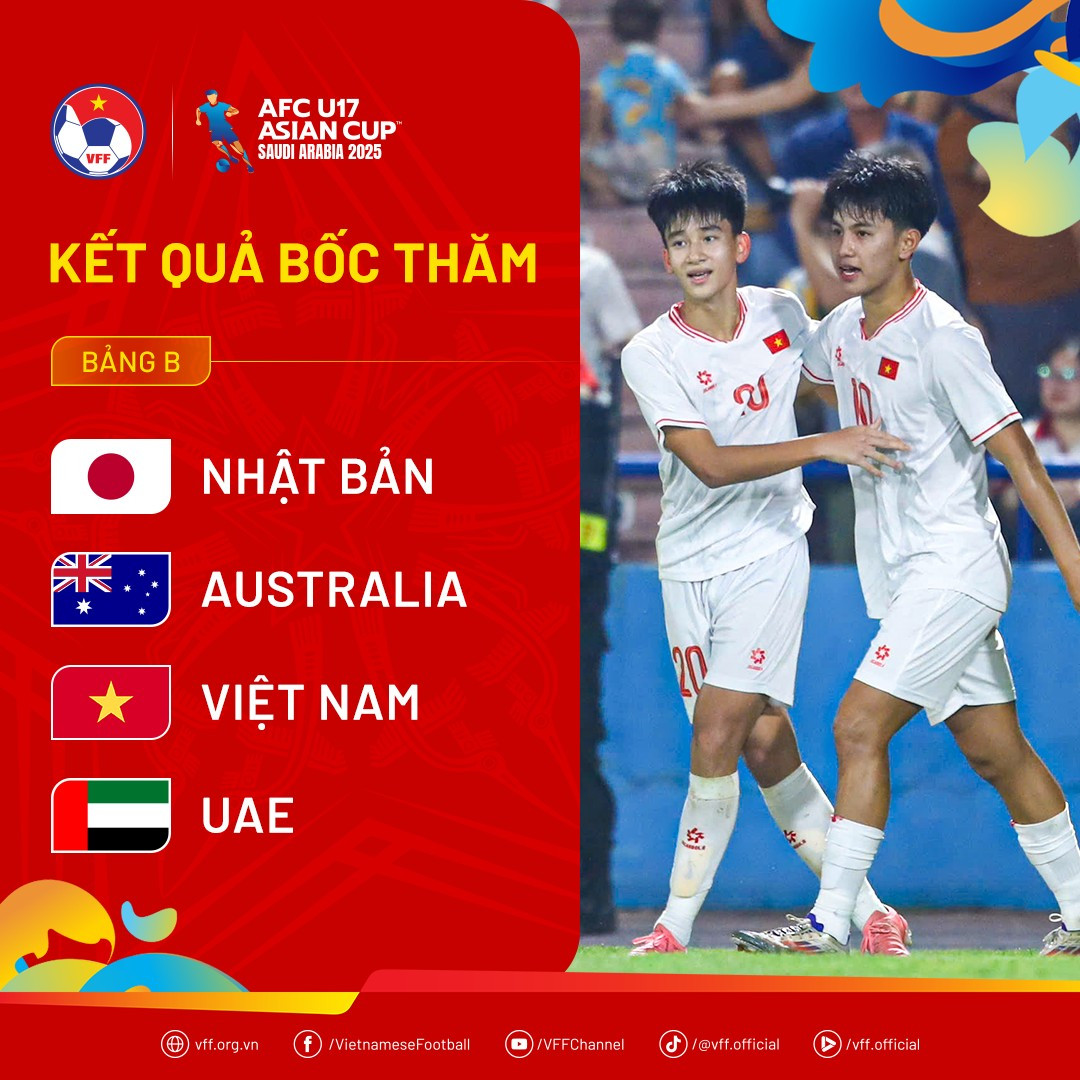draw-afcu17asiancup2025.png