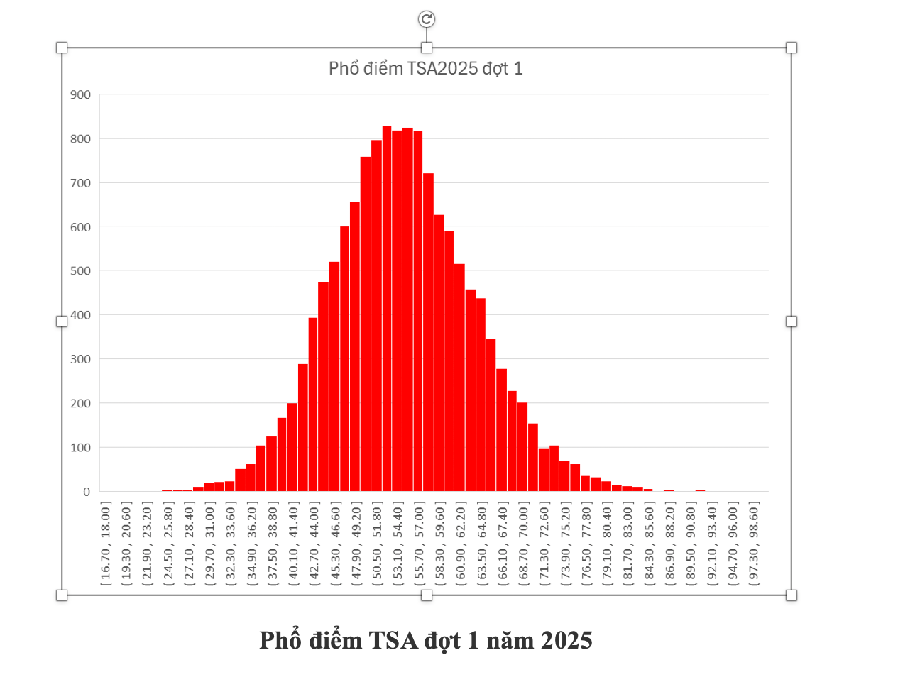 anh-man-hinh-2025-01-24-luc-084336.png