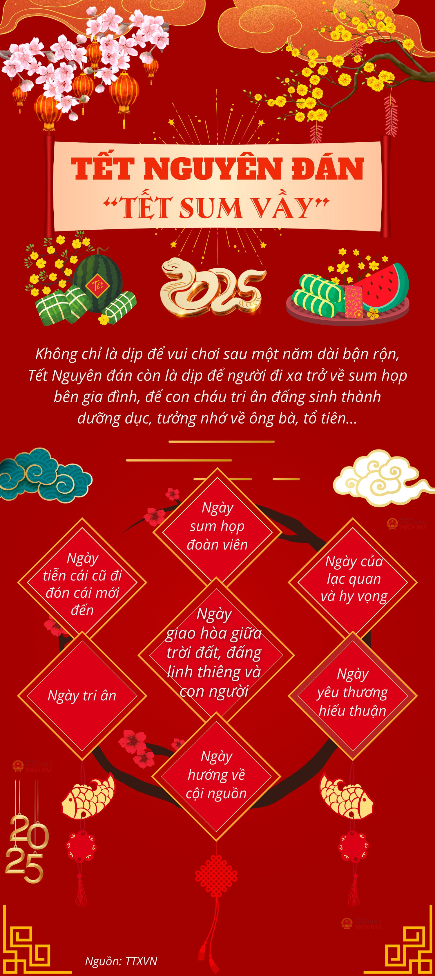 tet.png